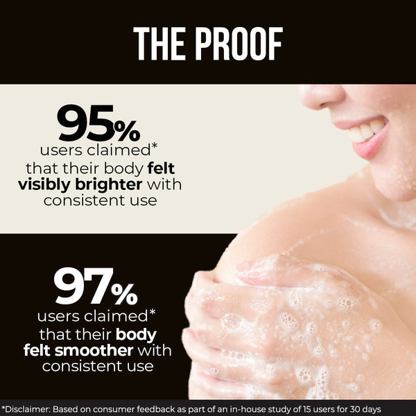 Dr. Sheth's Ceramide & Vitamin C Body Wash - 250ml