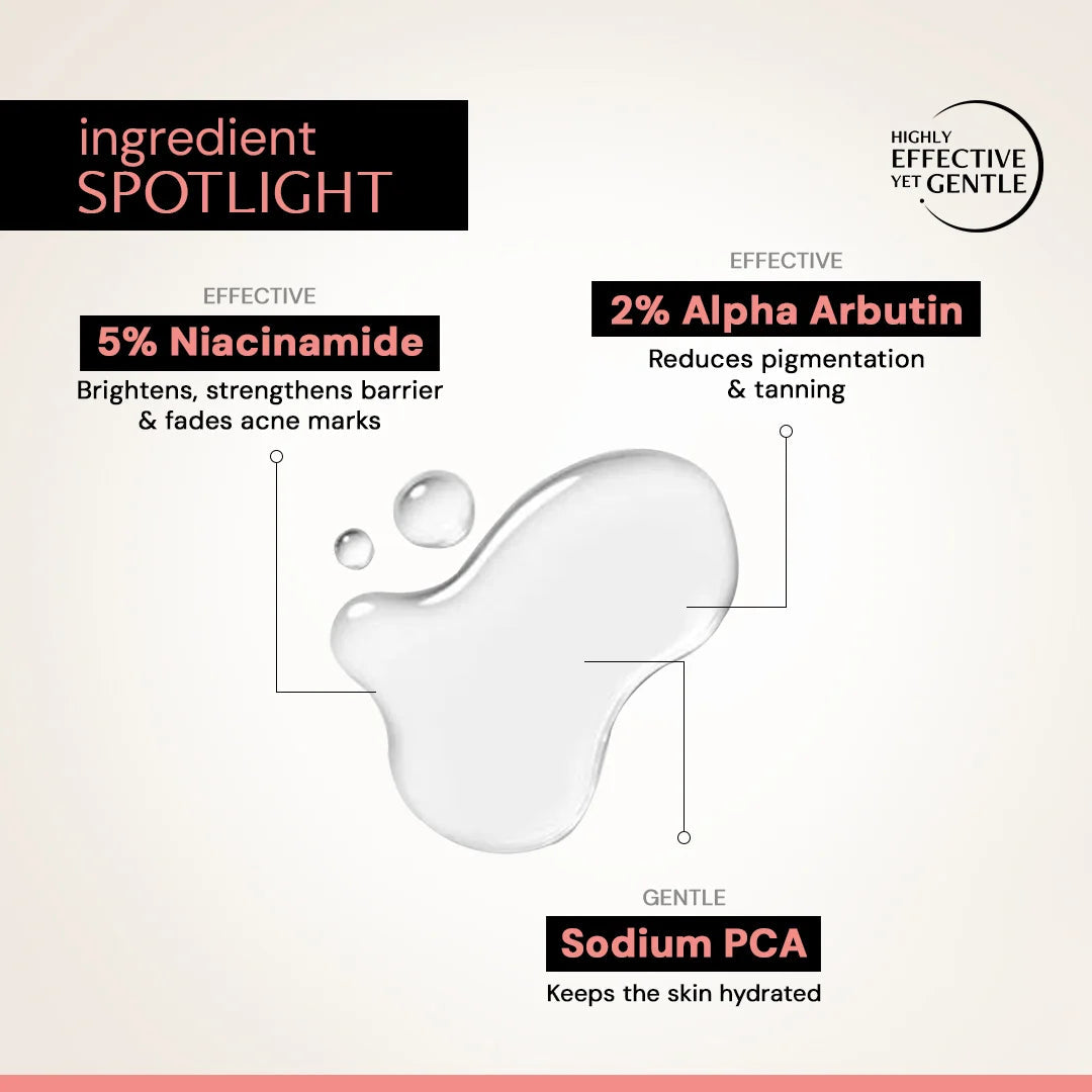 Deconstruct Multi-Benefit Clearing Niacinamide Face Serum