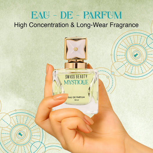 Swiss Beauty Mystique Eau De Parfum