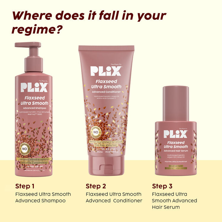 Plix The Plant Fix Flaxseed Keratin Smoothening Anti-Frizz Serum
(50ml)
