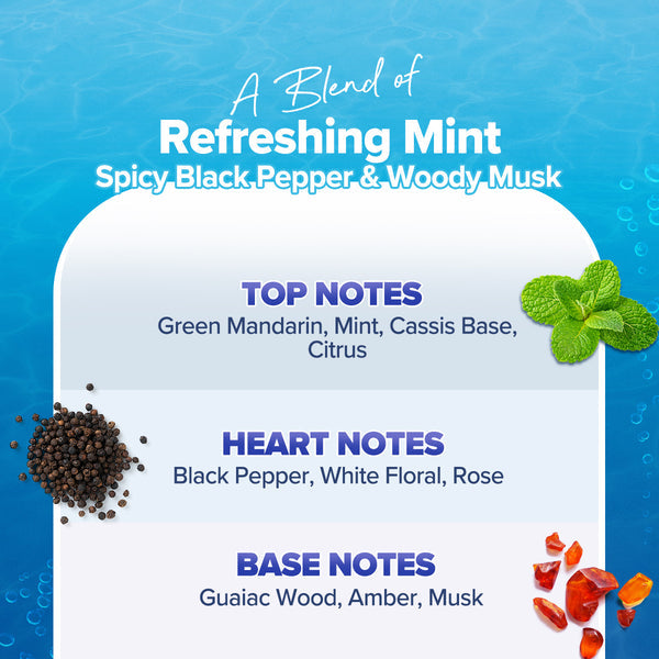 Aqualogica Refresh+ Perfume Body Mist - Ocean Breeze with Zemea & Hyaluronic Acid 150 ml