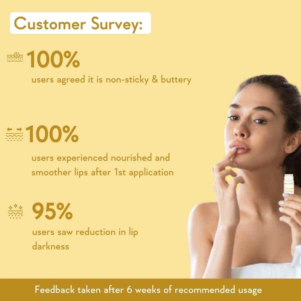 Wishcare Ceramide Lip Balm with SPF 50 PA+++ (Untinted)
SPF Infused Lip Balm for Lip Brightening | 5g
