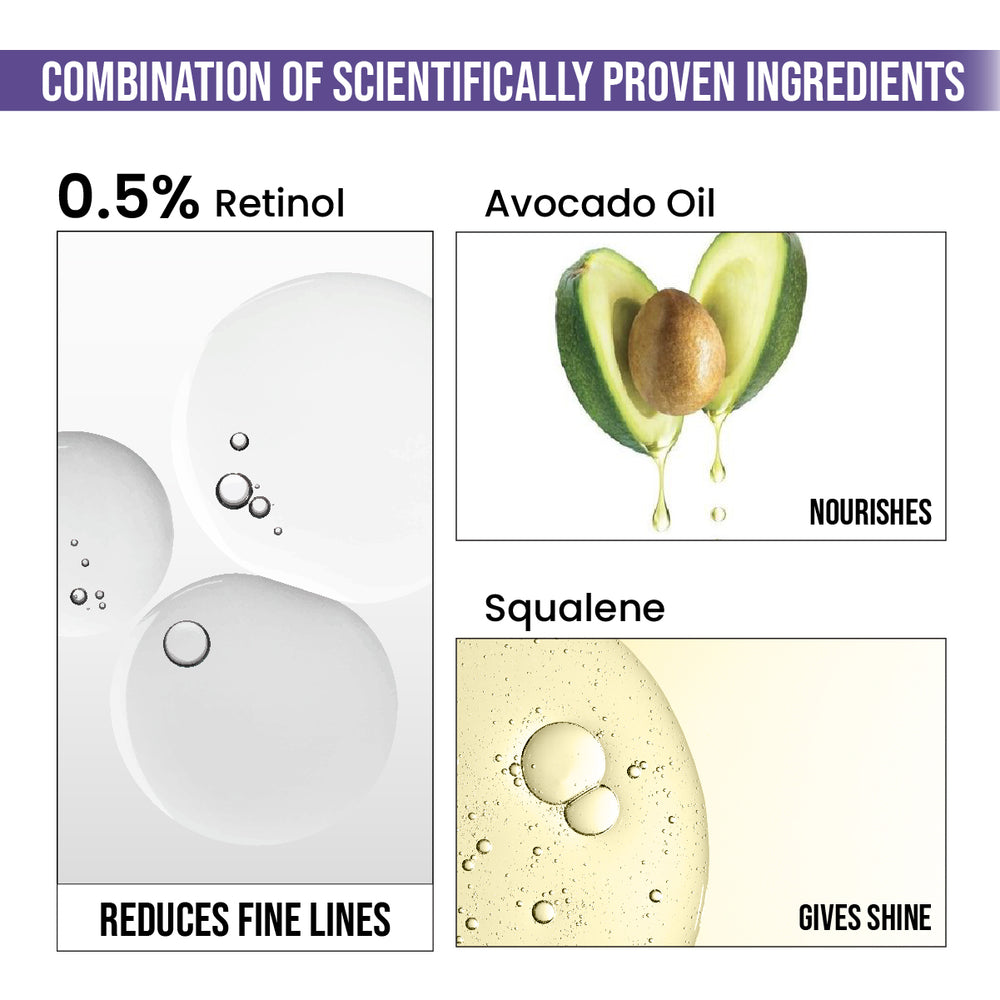 Insight cosmetics 0.5% Retinol Anti-Ageing Face Serum