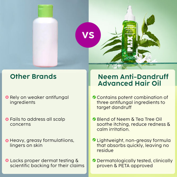 Plix Neem Anti-Dandruff Advanced Hair Oil (for Soothing Scalp, Reducing Flakes & Enhancing Hair Texture)