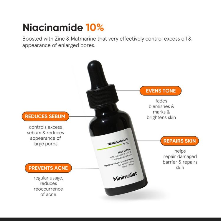 Minimalist Niacinamide 10% Face Serum
(60ml)