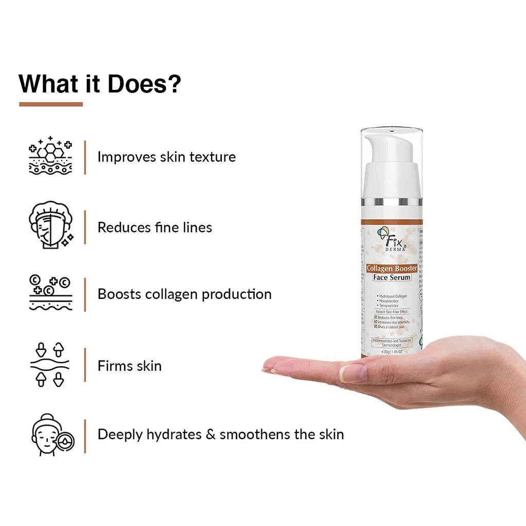 Fixderma Collagen Booster Face Serum | Fights Early Signs of Ageing for a Youthful Glow