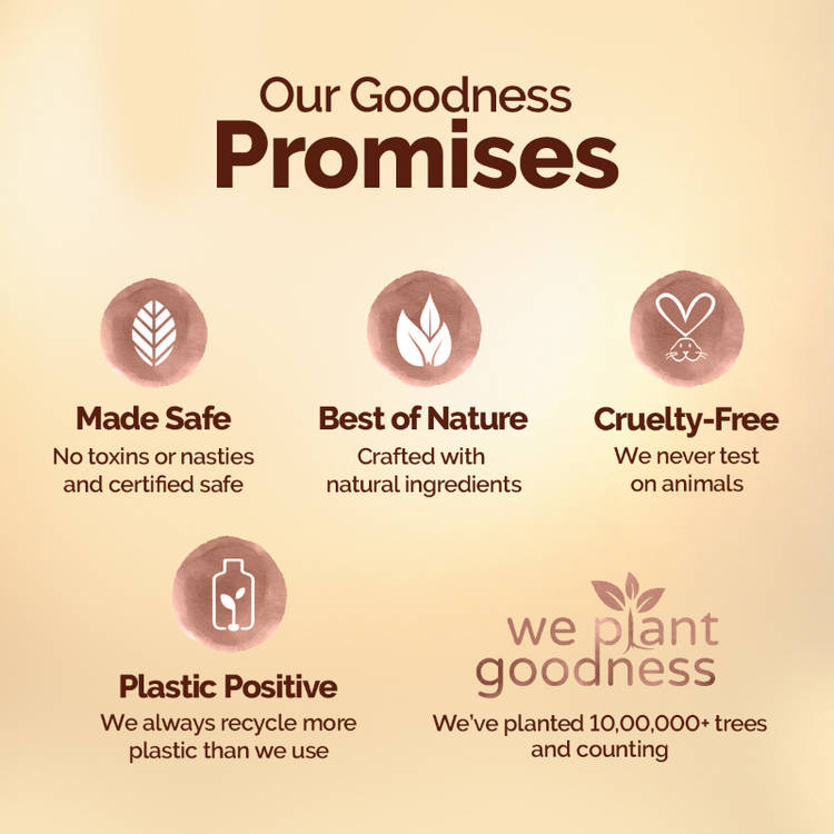 Mamaearth Flaxseed Damage Repair Conditioner (180ml)