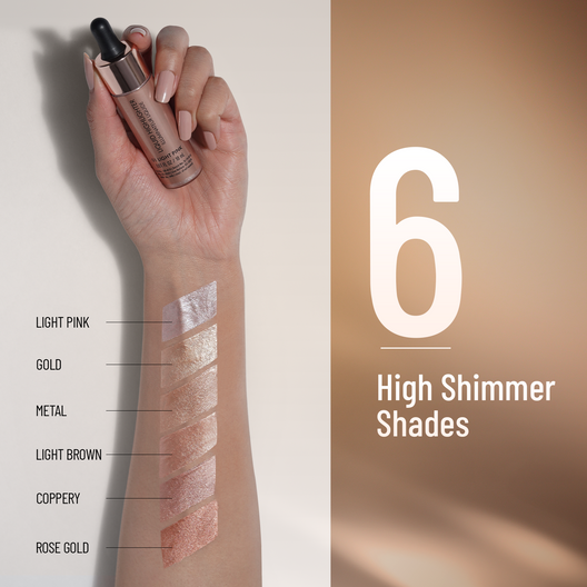 Swiss Beauty Liquid Highlighter 01(Light Pink)