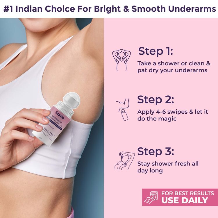 Sanfe Underarm Lightening Roll On (Soft Touch) with 5% AHA
(50ml)