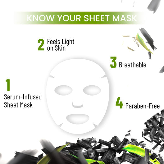 Swiss Beauty Charcoal & Bamboo Sheet Mask
