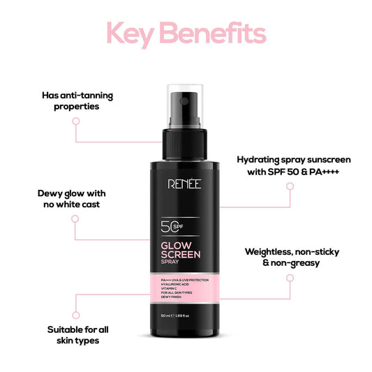 RENEE Glowscreen SPF 50 Sunscreen Spray