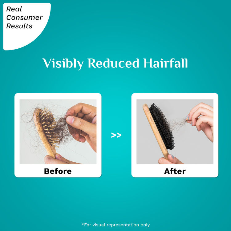 Pilgrim Rootactive Anti-Hairfall Serum
(30ml)