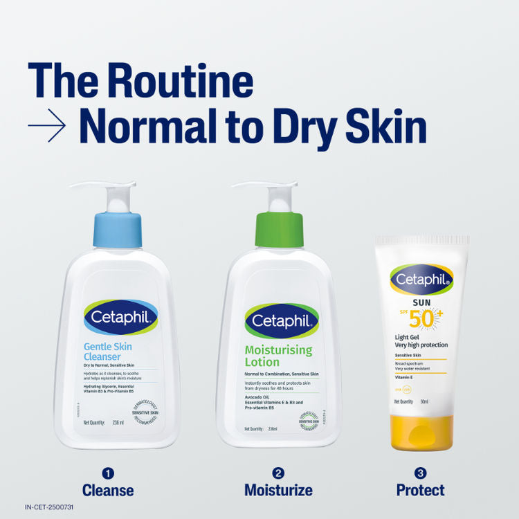 Cetaphil Moisturising Lotion
(118ml)