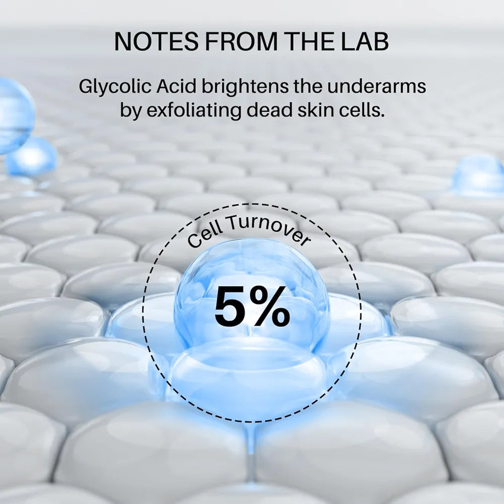 DERMDOC 5% Glycolic Acid Under Arm Treatment (100ml)