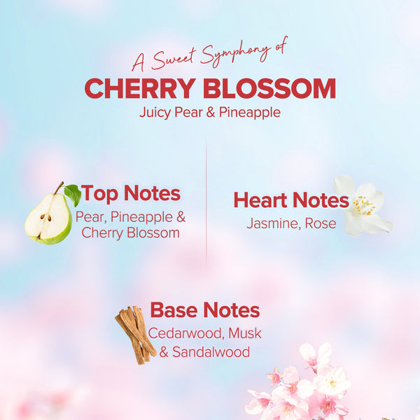Aqualogica Refresh+ Cherry Blossom Bloom Perfume Body Mist with Zemea and Hyaluronic Acid 150 ml