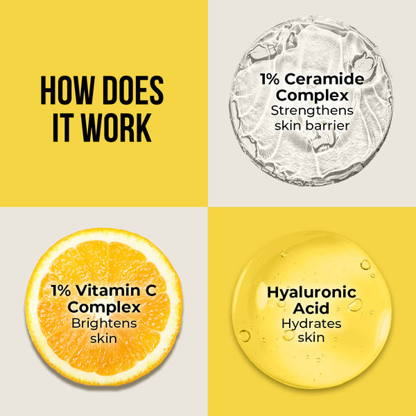 Dr. Sheth's Ceramide & Vitamin C Oil Free Sunscreen - 50 gm In-Vivo Tested SPF 50+ PA ++++ 50g