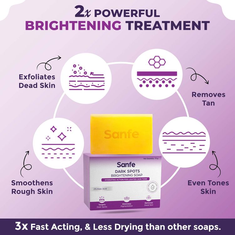 Sanfe Dark Spots Brightening Body Soap
(75 g)
