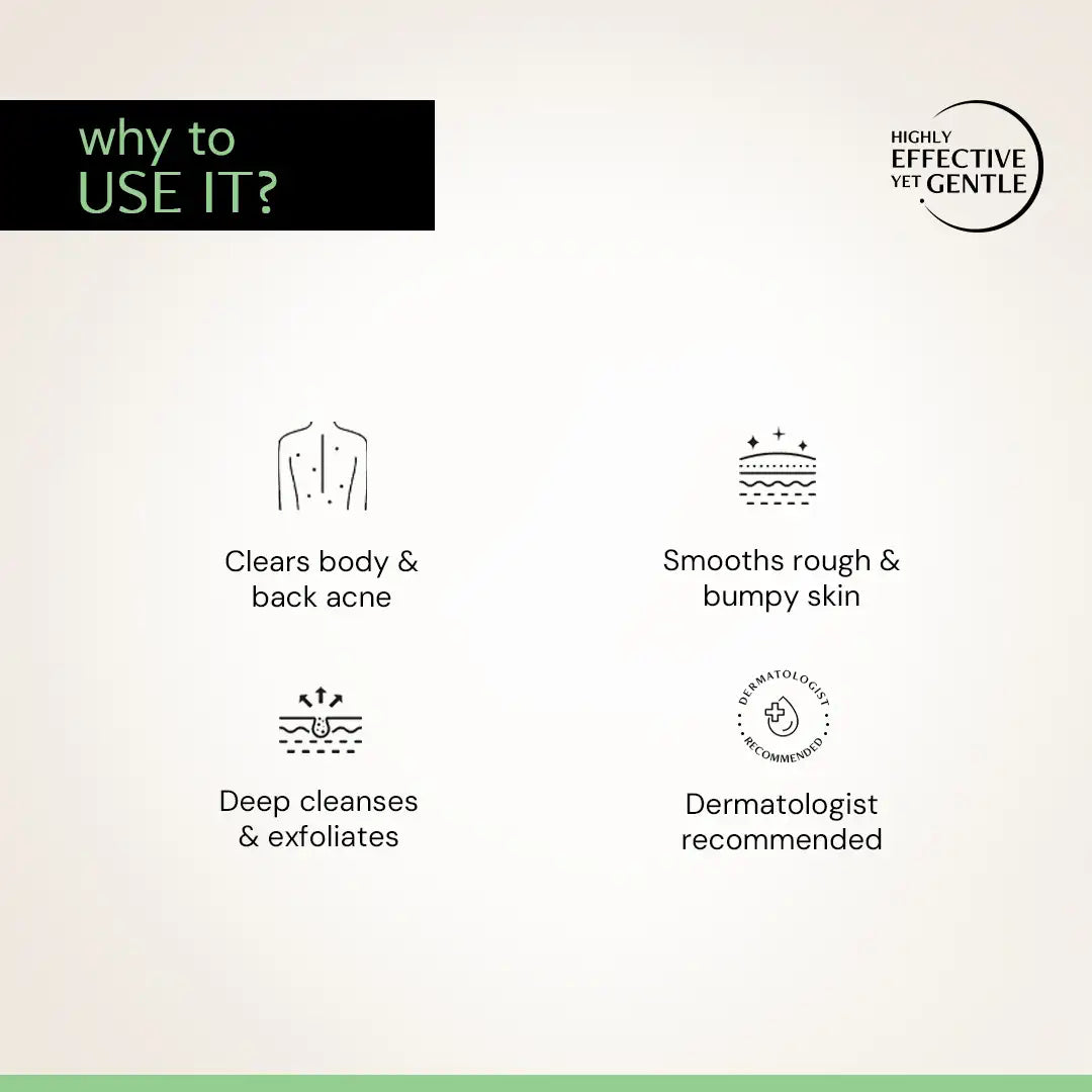 Deconstruct Salicylic Acid Body Wash - 1% salicylic acid + 2% glycolic acid | Fights body acne