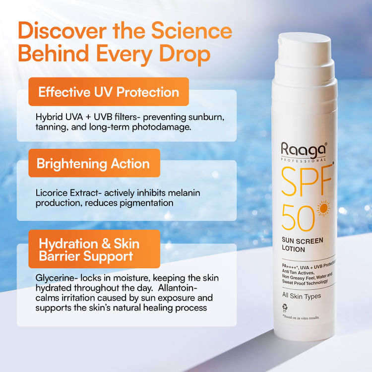 Raaga Professional Spf 50 Pa++++ Sunscreen Lotion With Uva + Uvb Protection, All Skin Types, 55 Ml