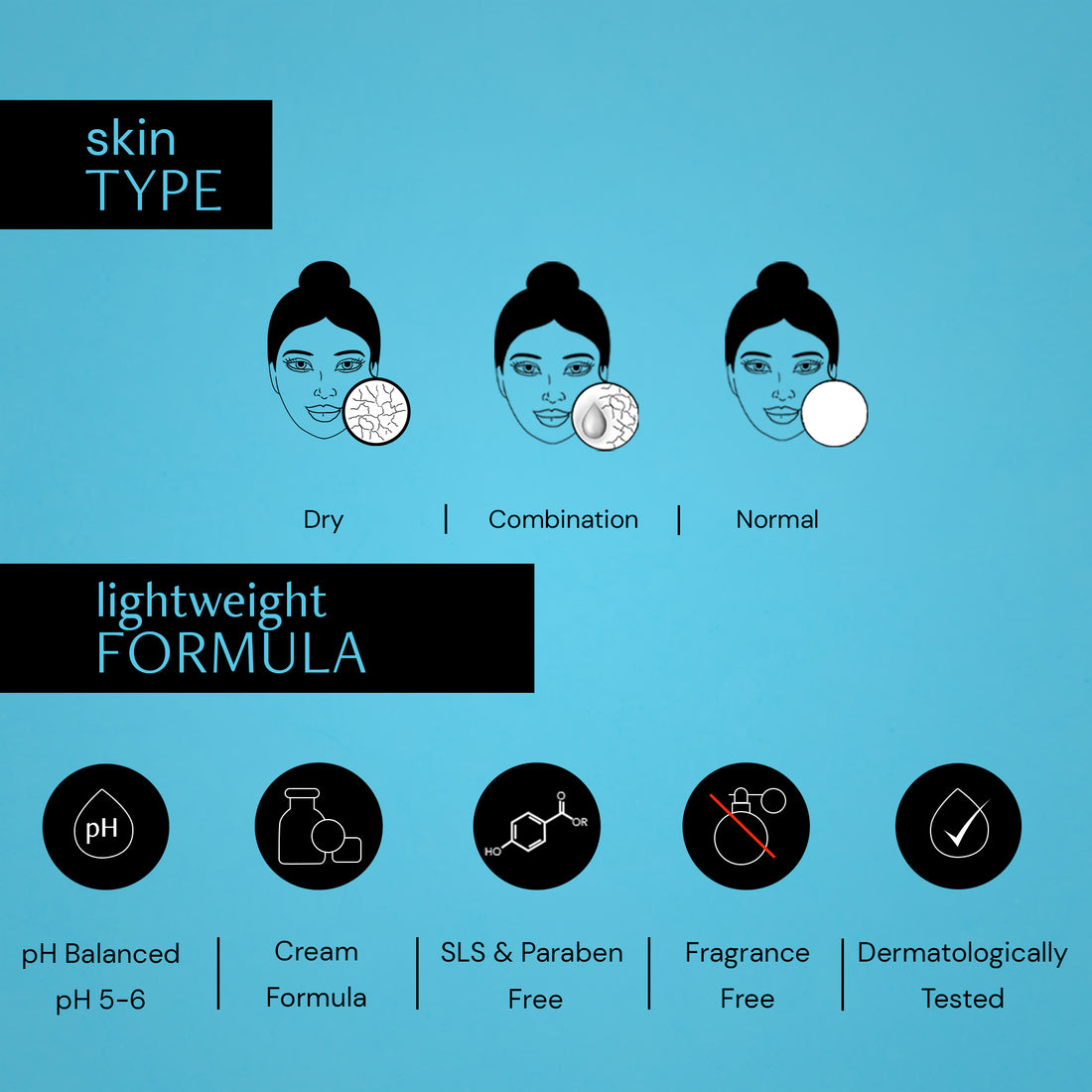 Deconstruct Hyaluronic Acid & Squalane Moisturizer - 0.2% Hyaluronic acid 1% Squalane