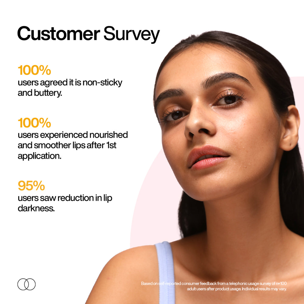Wishcare Ceramide Lip Balm with SPF 50 PA+++ (Untinted)