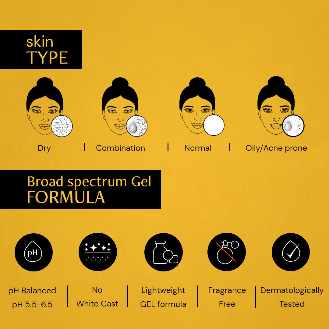 Deconstruct Gel Sunscreen for Oily Skin - SPF 55+ and PA+++ ( 80gm)