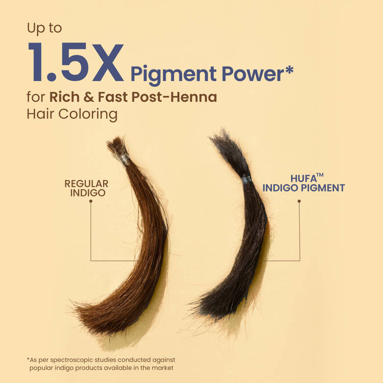 Nat Habit
Hufa Pigment Indigo Powder Natural Hair Color / 80g