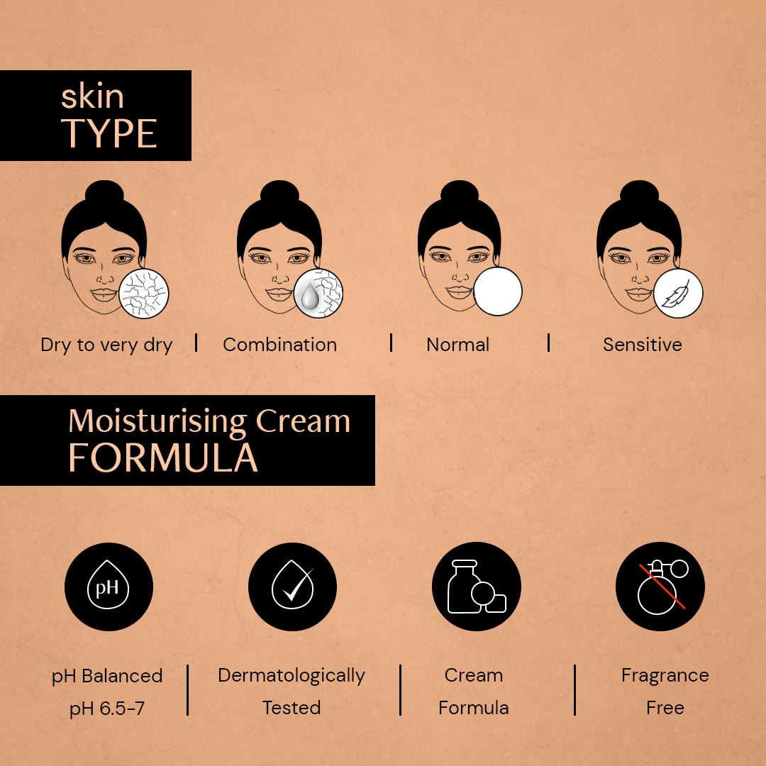 Deconstruct Skin Soothe Moisturizer - 1% Ceramide + 0.2% Bisabolol