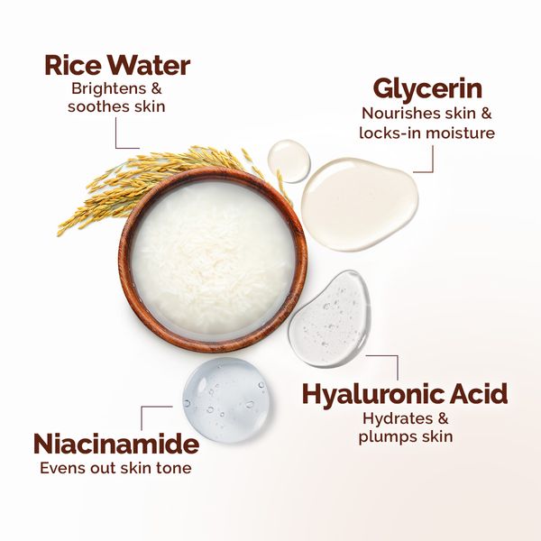 Mamaearth Rice Dewy Bright Face Pack with Rice Water & Niacinamide for For Glass Skin - 200 g