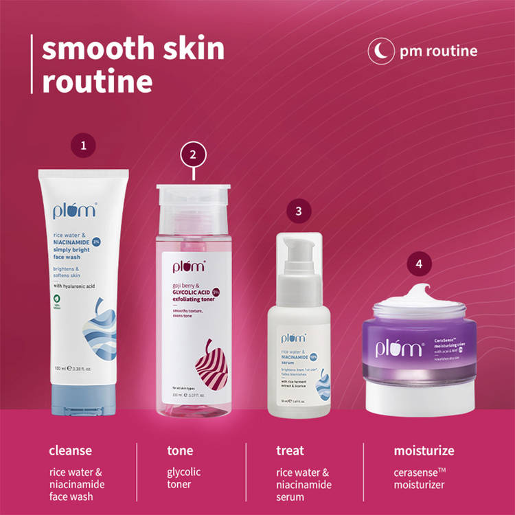Plum 5% Glycolic Acid & Goji Berry Exfoliating Toner for textured skin (150ml)