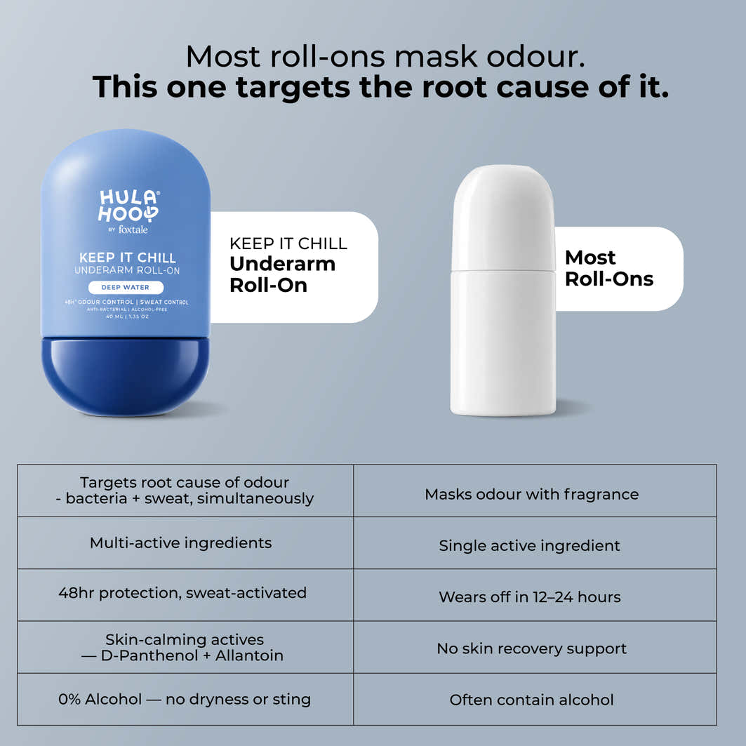Hula Hoop Men’s Roll-On Deodorant for Sweat & Odour Control