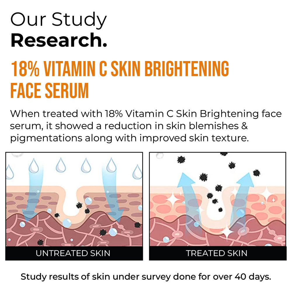 Insight cosmetics 18% Vitamin C Skin Brightening Face Serum