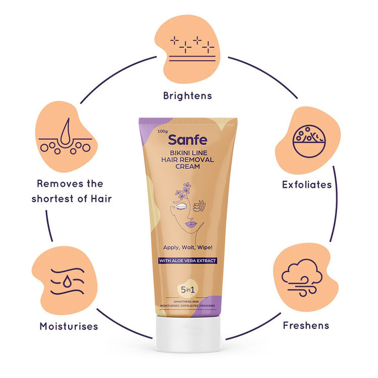Sanfe Bikini Line Hair Removal Cream With Aloevera
(100ml)