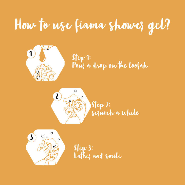 Fiama Golden Sandalwood Oil And Patchouli Shower Gel
(250ml)