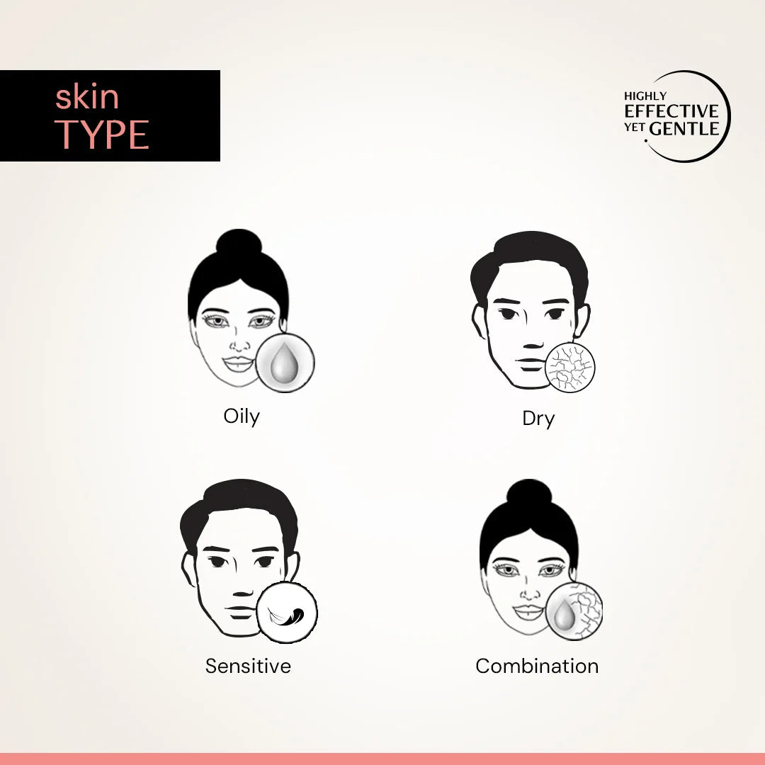 Deconstruct Multi-Benefit Clearing Niacinamide Face Serum