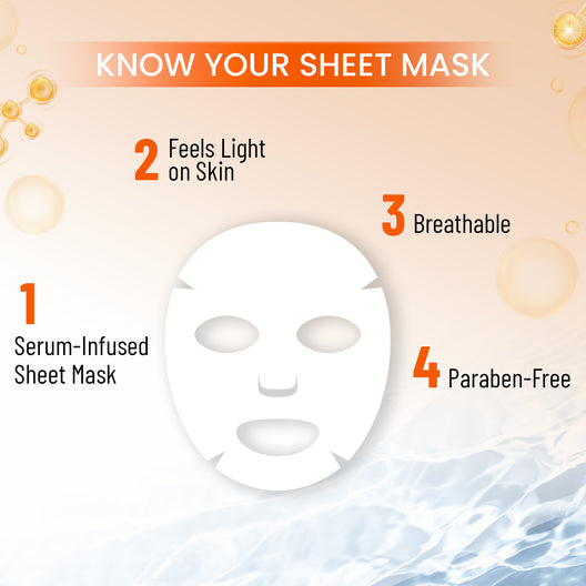 Swiss Beauty Rice Water & Niacinamide Sheet Mask