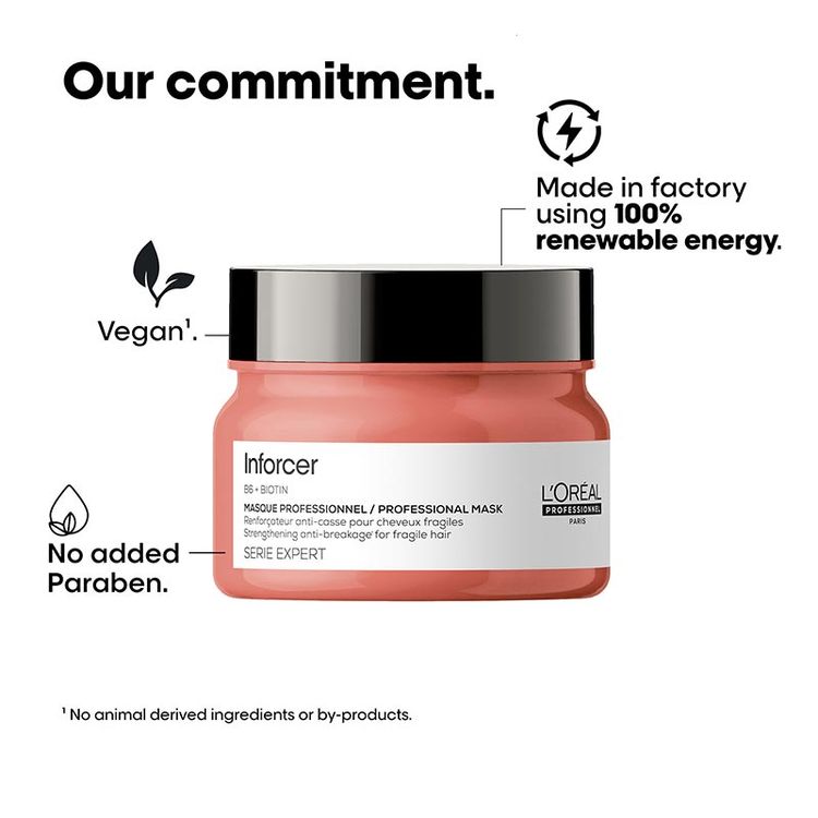L'Oreal Professionnel Inforcer Mask for Reduced Hair Breakage With Biotin & Vitamin B6
(250g)