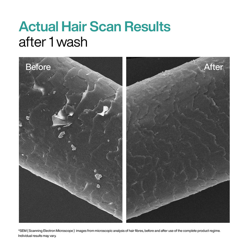 Wishcare Deep Moisture Collagen Repair Hair Mask / 110g