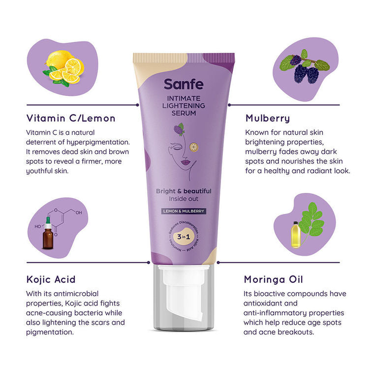 Sanfe Intimate Lightening Serum For Dark Underarms Inner Thighs Knees And Bikini Area (50gm)