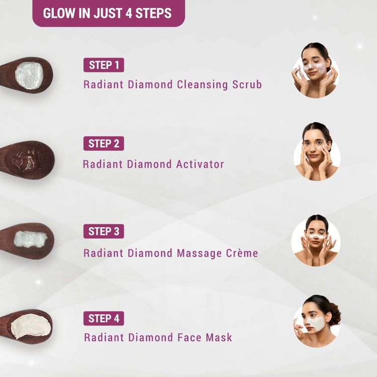 Lotus Herbals Radiant Diamond Cellular Radiance Facial Kit With Diamond Dust & Cinnamon,Instant Glow (37g)