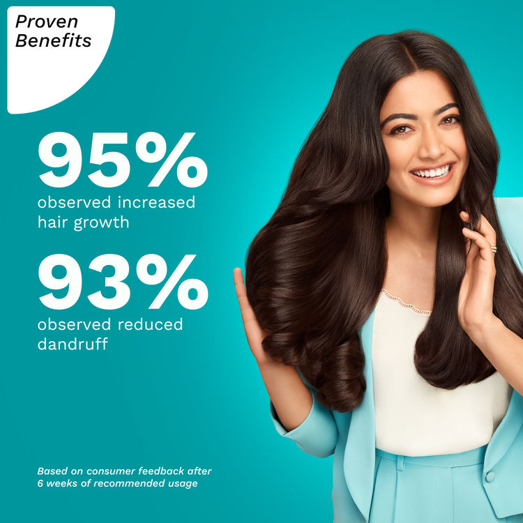Pilgrim 3% Redensyl & 4% Anagain Advanced Hair Growth Serum
(30ml)