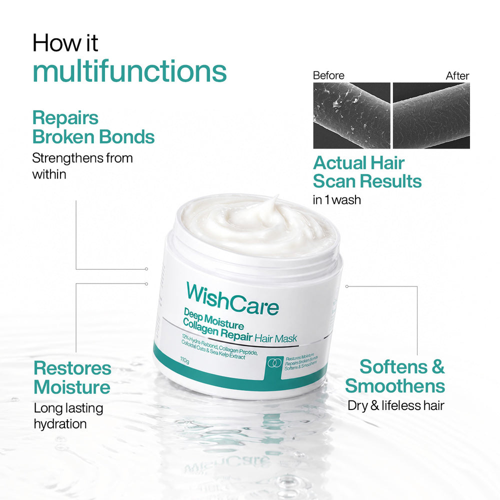 Wishcare Deep Moisture Collagen Repair Hair Mask / 110g