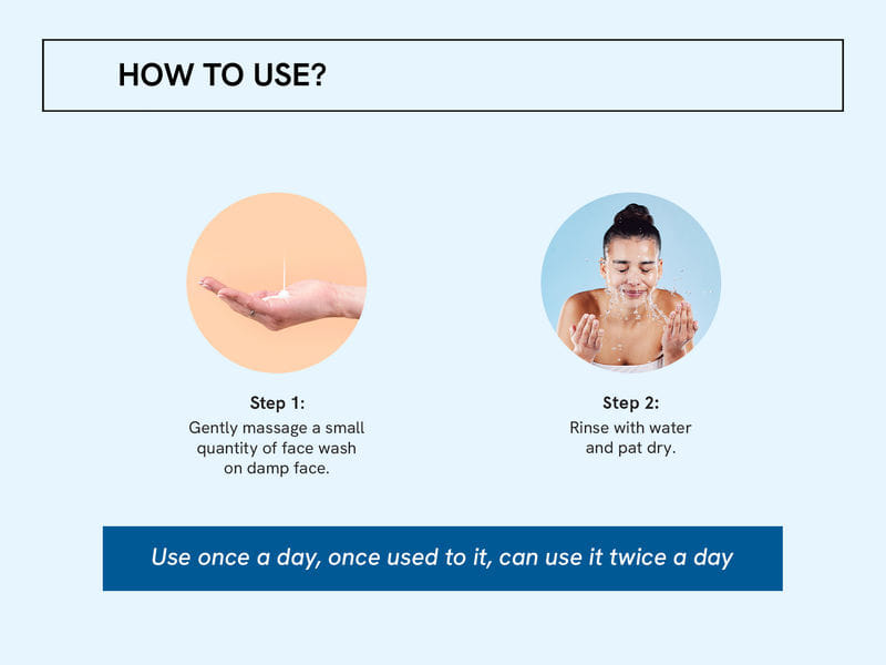 Be Bodywise 2.5% Benzoyl Peroxide Facewash