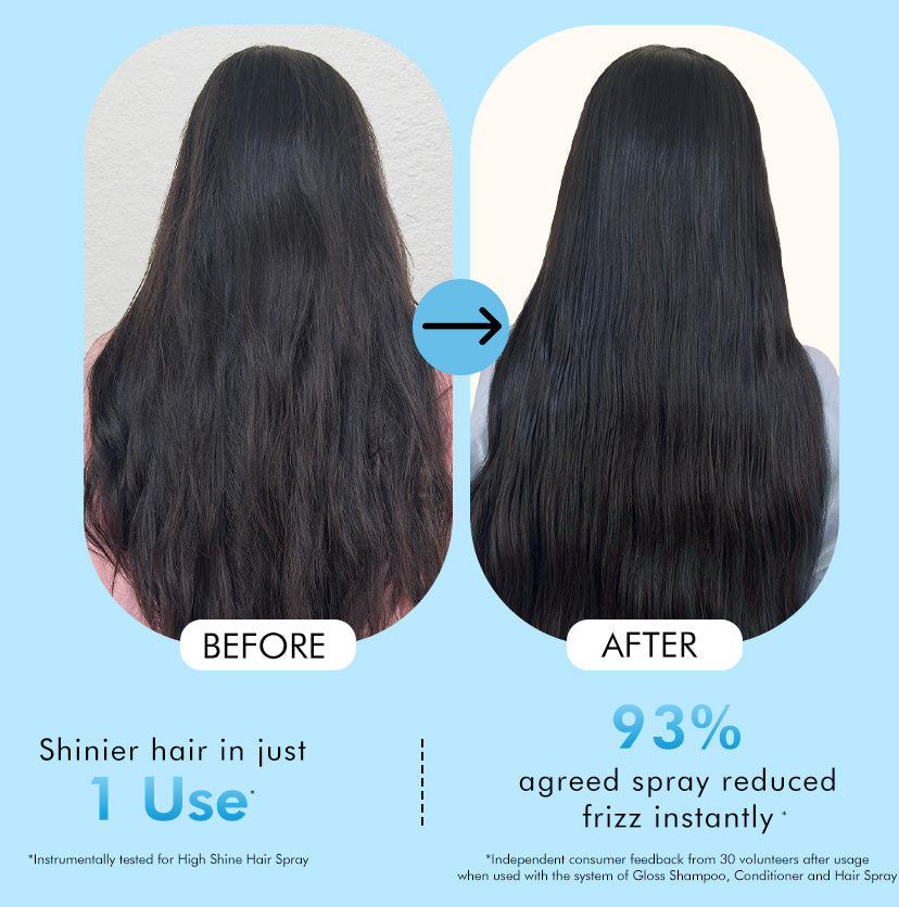 Mcaffeine Anti-Frizz Perfume Hair Spray, 31% Shine Complex For Instant Gloss
