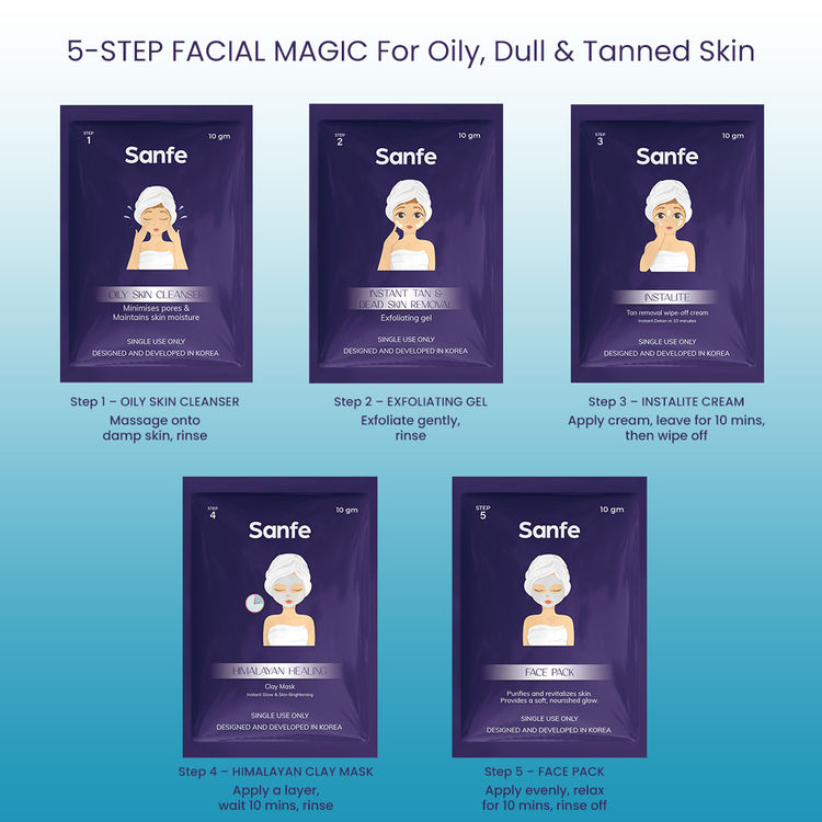 Sanfe Insta Facial Kit 5-Step, Instant Glow, De-Tan & Brightening For Oily, Dull Skin For Women
(50g)