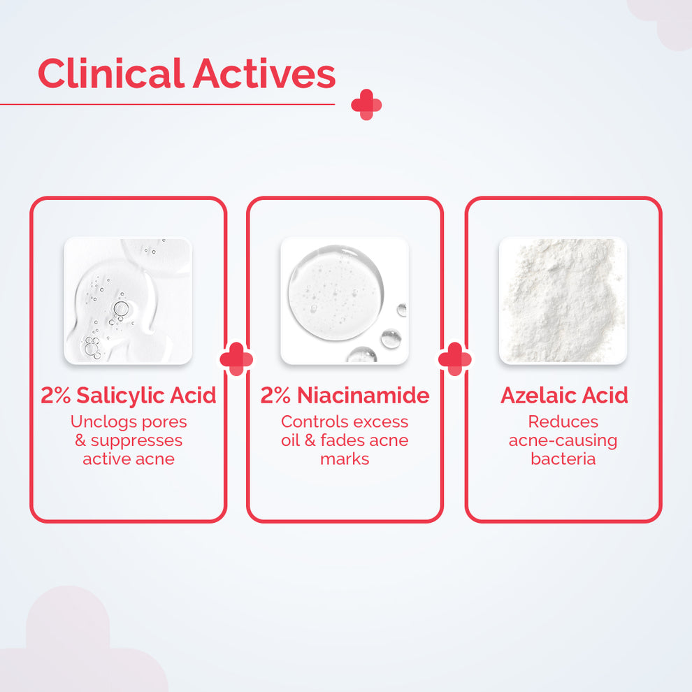 The Derma Co 2% Sali-Cinamide Hydrocolloid Acne Patches - 36 Patches