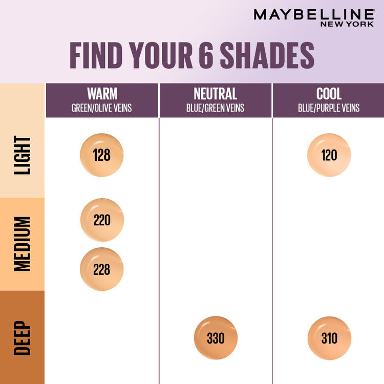 Maybelline Super Stay Lumi-Matte Foundation (120)