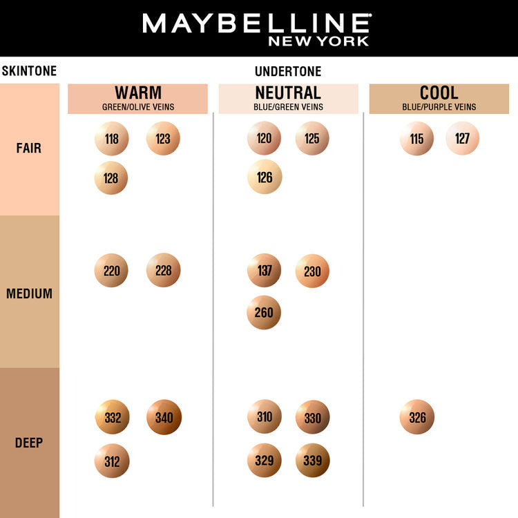 Maybelline Fit Me Matte+Poreless 16H Oil Control Foundation With SPF 22 PA++ (339)(30ml)