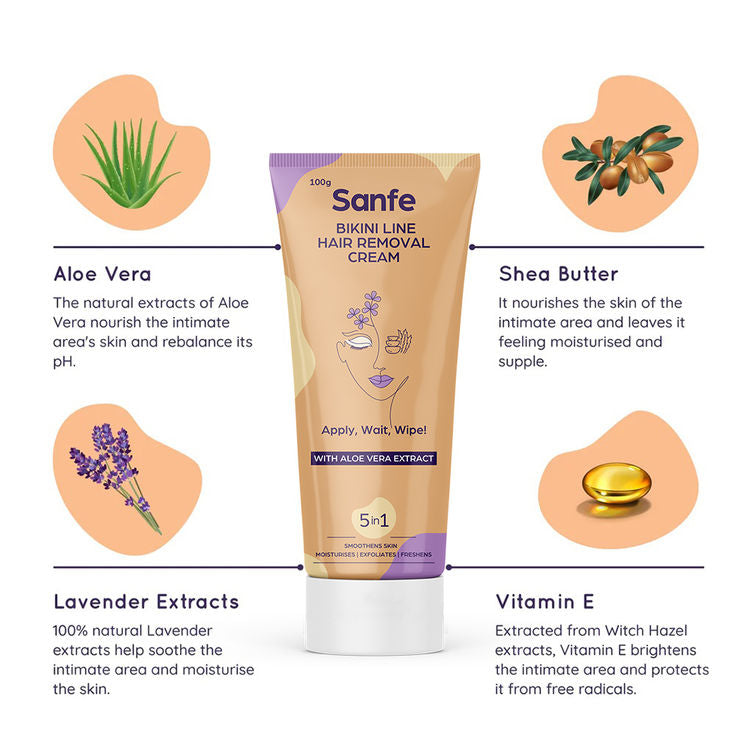 Sanfe Bikini Line Hair Removal Cream With Aloevera
(100ml)