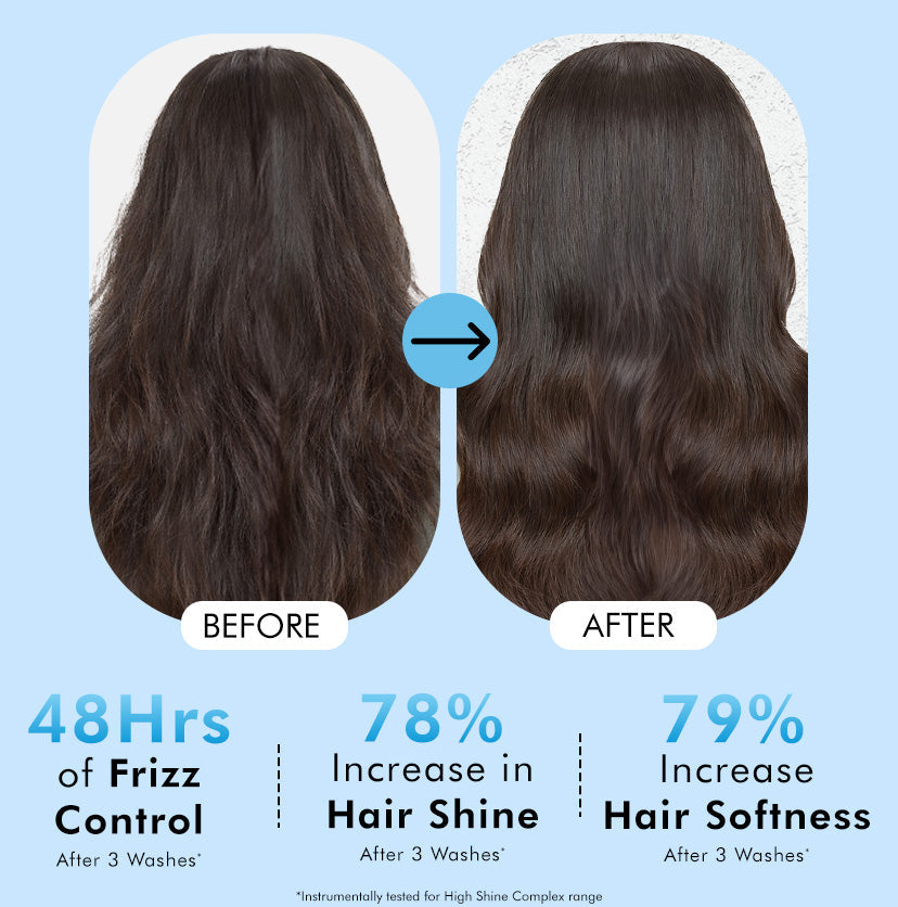 Mcaffeine High Shine Glossy Hair Shampoo 3% Shine Complex